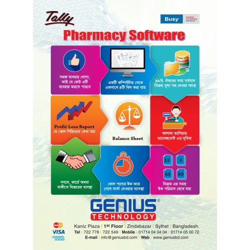 Genius Pharmacy POS Genius Pharmacy POS